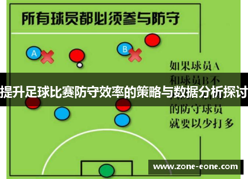 提升足球比赛防守效率的策略与数据分析探讨