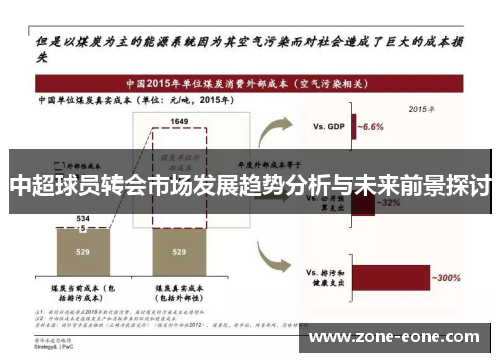 中超球员转会市场发展趋势分析与未来前景探讨