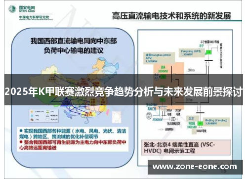 2025年K甲联赛激烈竞争趋势分析与未来发展前景探讨