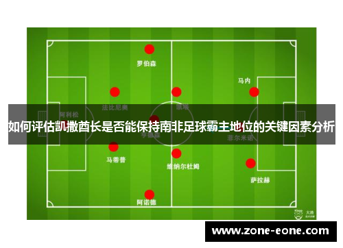 如何评估凯撒酋长是否能保持南非足球霸主地位的关键因素分析