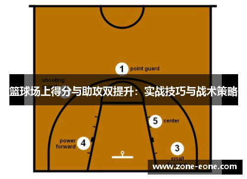 篮球场上得分与助攻双提升：实战技巧与战术策略
