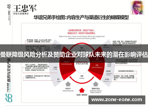曼联降级风险分析及赞助企业对球队未来的潜在影响评估