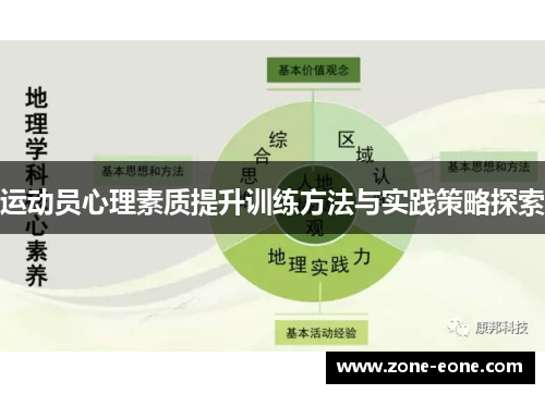 运动员心理素质提升训练方法与实践策略探索
