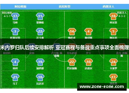 米内罗归队后续安排解析 亚冠赛程与备战重点事项全面梳理